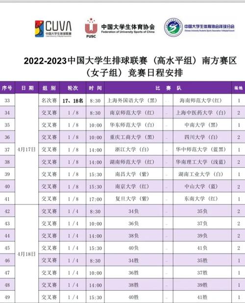 中国女排联赛赛程表